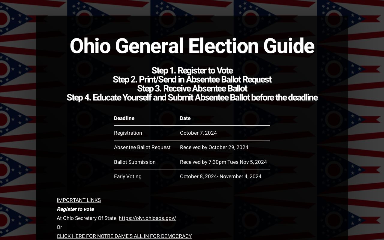 Ohio General Election Guide
